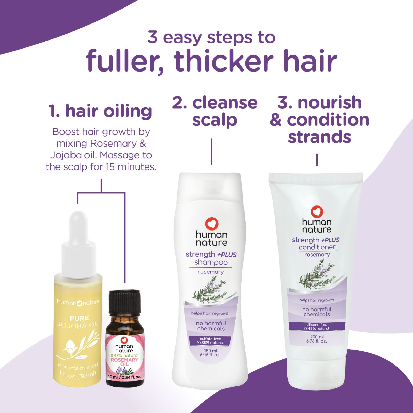 Strengthening +PLUS Conditioner - Image 4